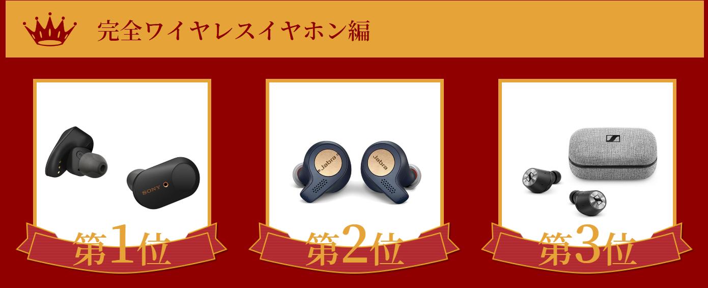 日本耳机品牌排行榜前十名,日本耳机最新排行榜