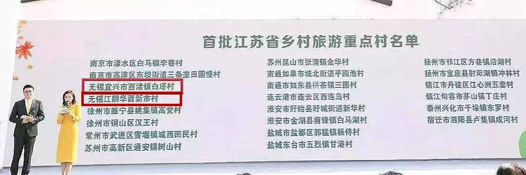 江苏无锡星级乡村旅游区,无锡最出名的旅游村