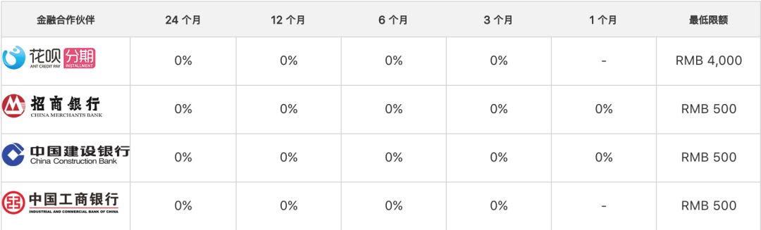 苹果官网大降价符合条件可退差价,苹果官网降价如何退差价