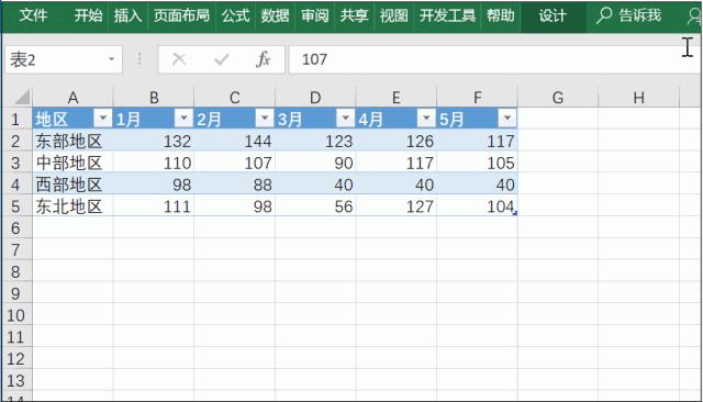 必备硬技能玩转职场excel,职场必备的六大excel技巧