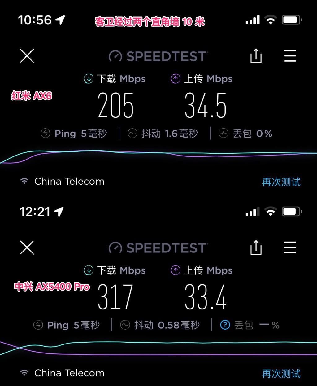 中兴ax5400pro路由器是千兆,中兴路由器ax5400pro对比华为ax6