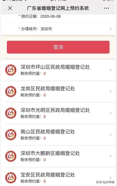 2020年已过,2022年12月深圳人多了还是少了