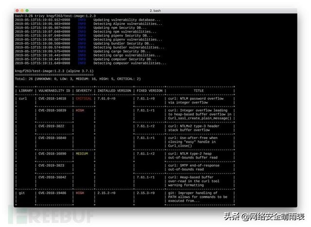 漏洞扫描器的组件,服务器漏洞扫描软件