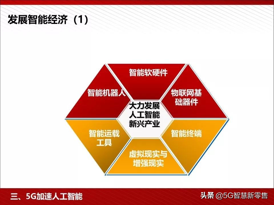 5g应用场景ppt,5g智慧教室ppt