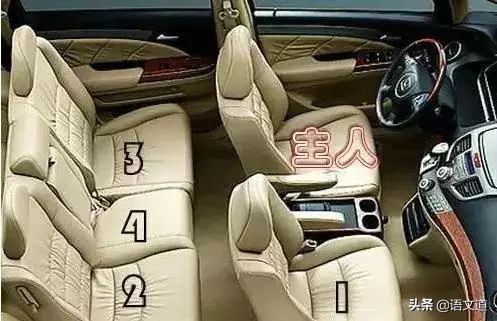 策划部提拔干部顺序,策划部干部职务排序