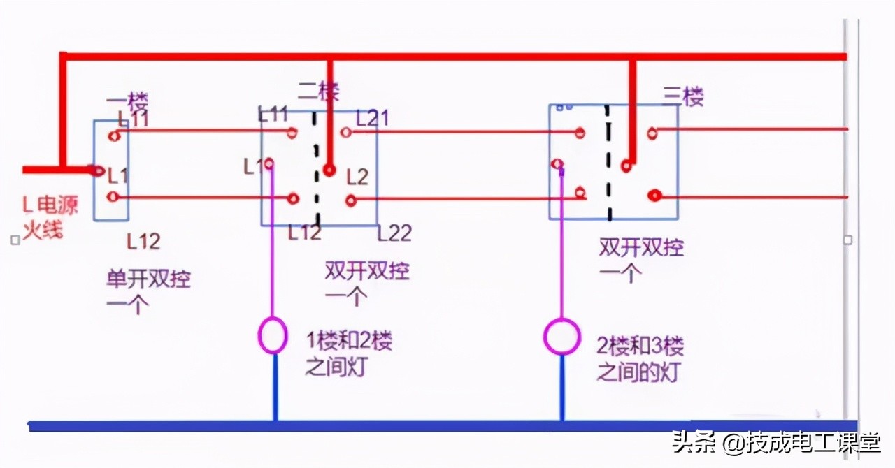 照明联动开关原理图,电灯三个开关控制一个灯的接线图