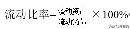 财务管理分析报表模板,财务管理财务分析指标整顿