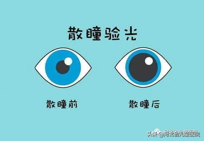 阿托品散瞳验光的最大缺点是什么,点阿托品散瞳验光单怎么看