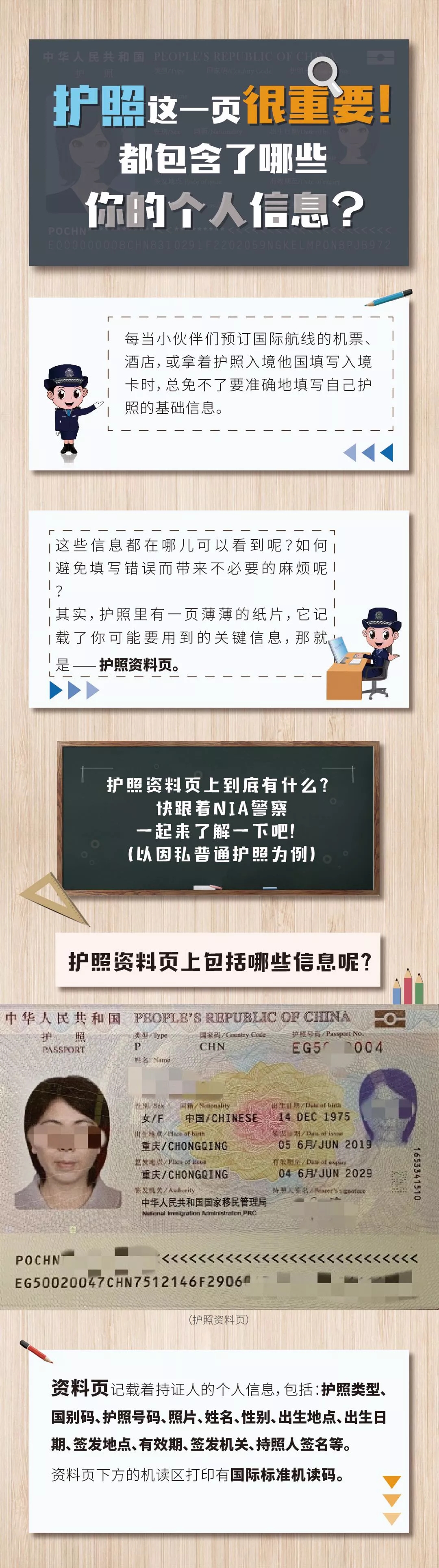 民国护照收藏,护照怎么收藏