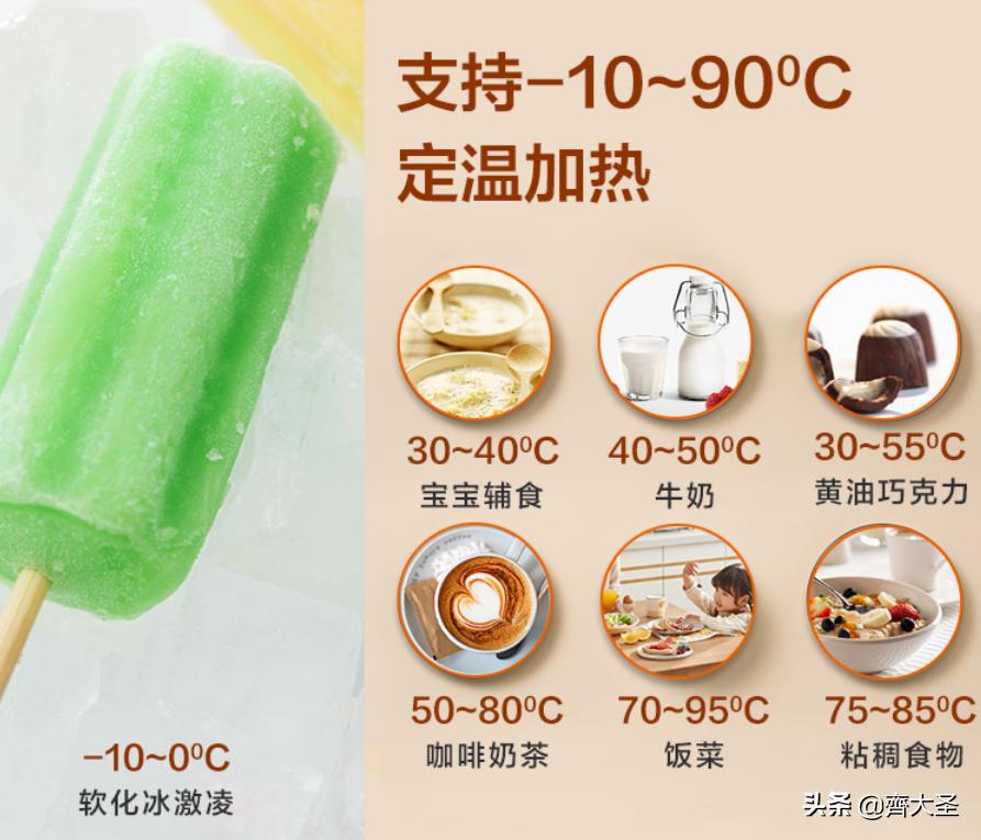 哪一款水波炉最好,凯度蒸烤箱和东芝水波炉选哪个