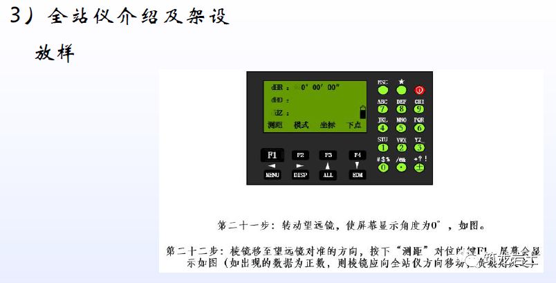 经纬仪全站仪测量教程,经纬仪全站仪水准仪各自的作用