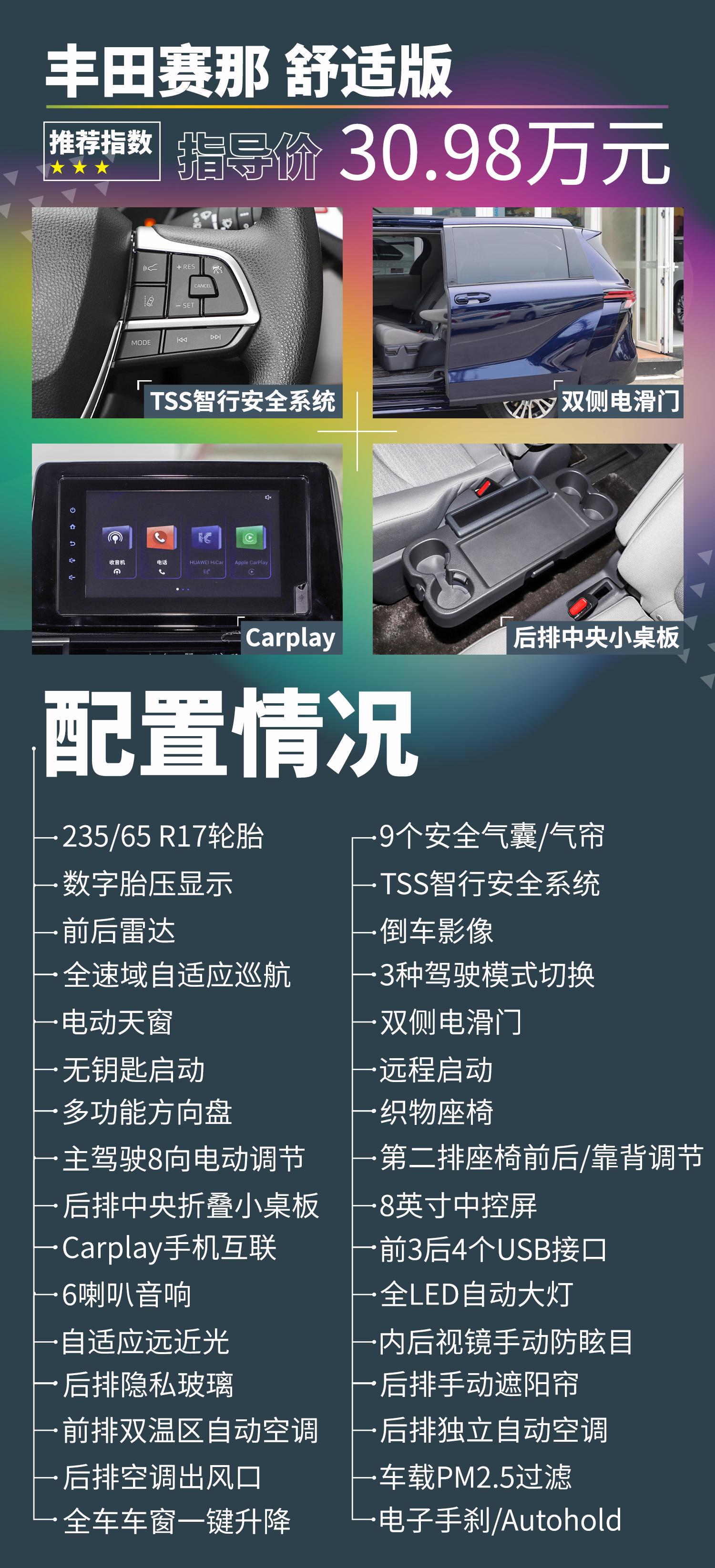 丰田赛那即将上市,全新丰田赛那预计年内上市