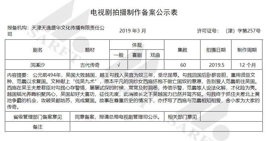 十部顶级注水电视剧,注水严重电视剧好看吗