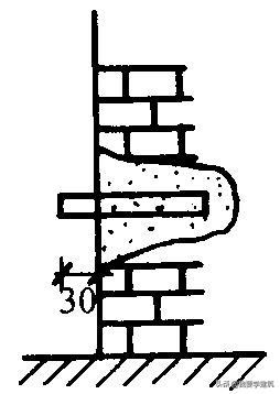建筑物的沉降观测只用水准测量,建筑物的沉降观测的目的是