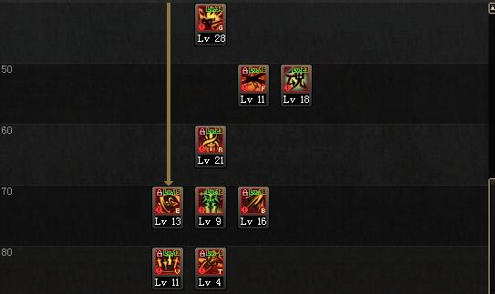 dnf剑宗各种玩法,dnf剑宗为啥叫人妻宗