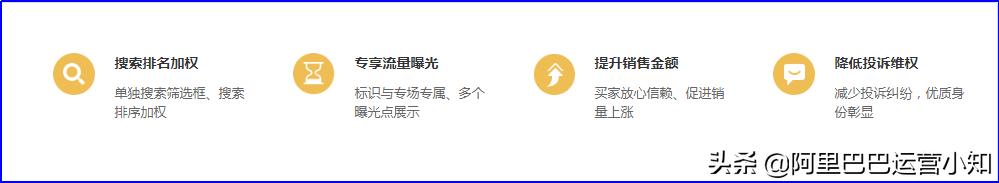 阿里巴巴的运费险15天内有赔付吗,阿里巴巴有必要开通运费险吗