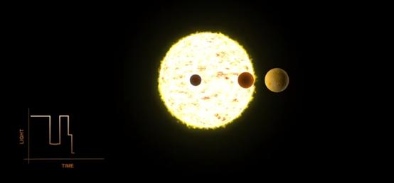 宇宙其实很小：总有一天人们能把宇宙装进口袋里