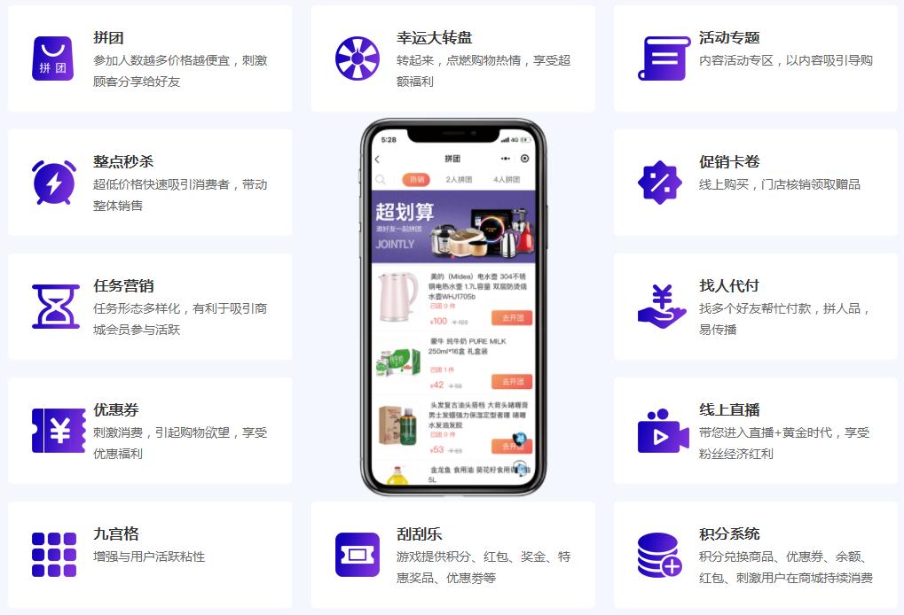 微商营销思路及方法,微商裂变营销的方法