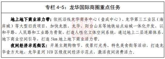 龙华最新25号地铁规划图,规划的地铁经龙华有几条