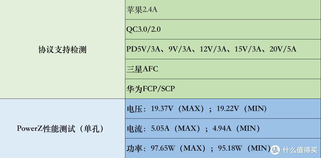 macbook还需要买什么配件,macbook必备的配件