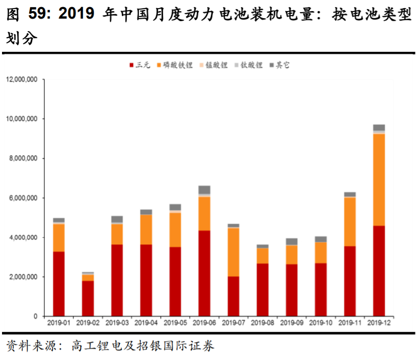 比亚迪逆袭之路告诉我们什么,比亚迪最新解析