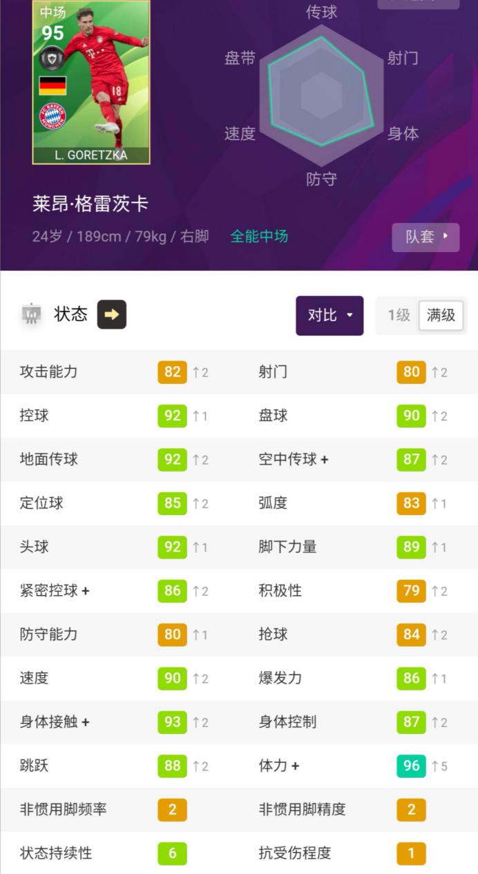 实况足球：古利特接班人领衔，选这些全能型中场，想不赢都难