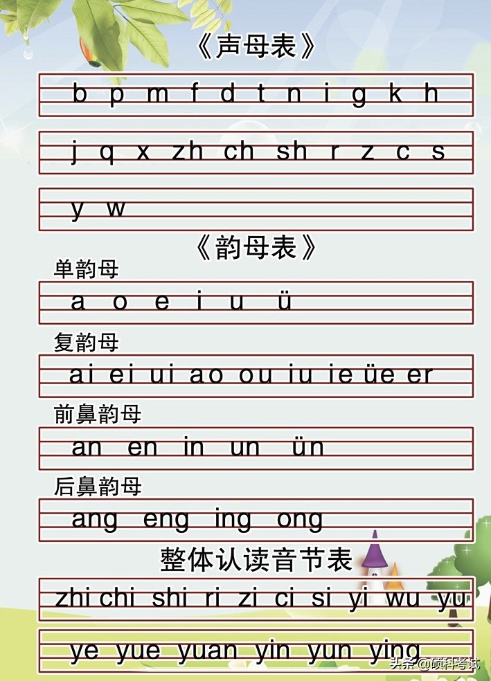 一年级拼音教学课程9课到13课教程,一年级语文ieueer拼音教学