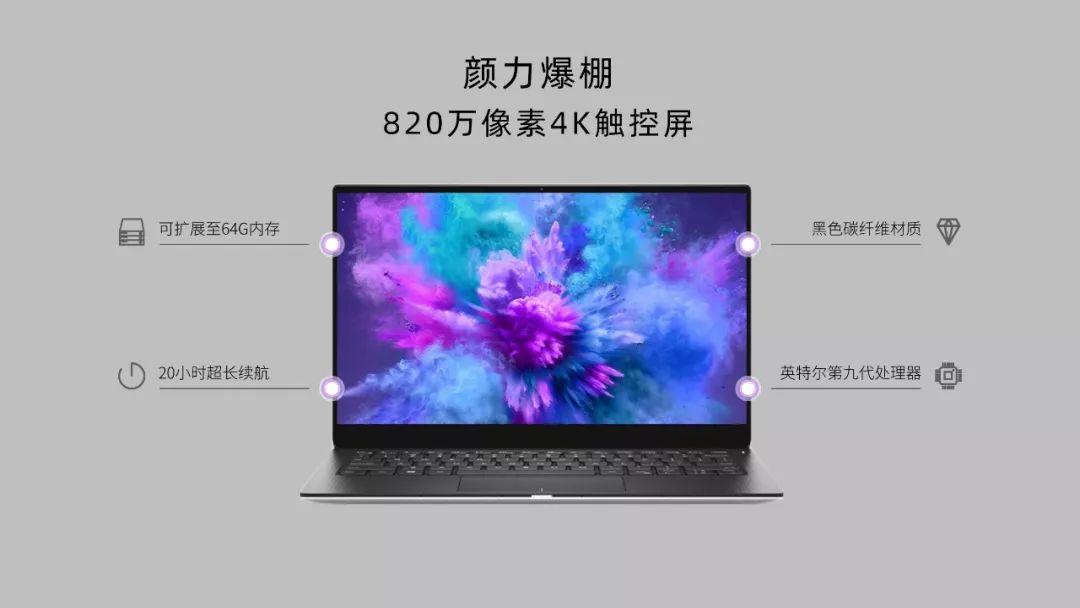 把一个ppt背景换成另一个ppt背景,ppt的每一页的背景模板都一样