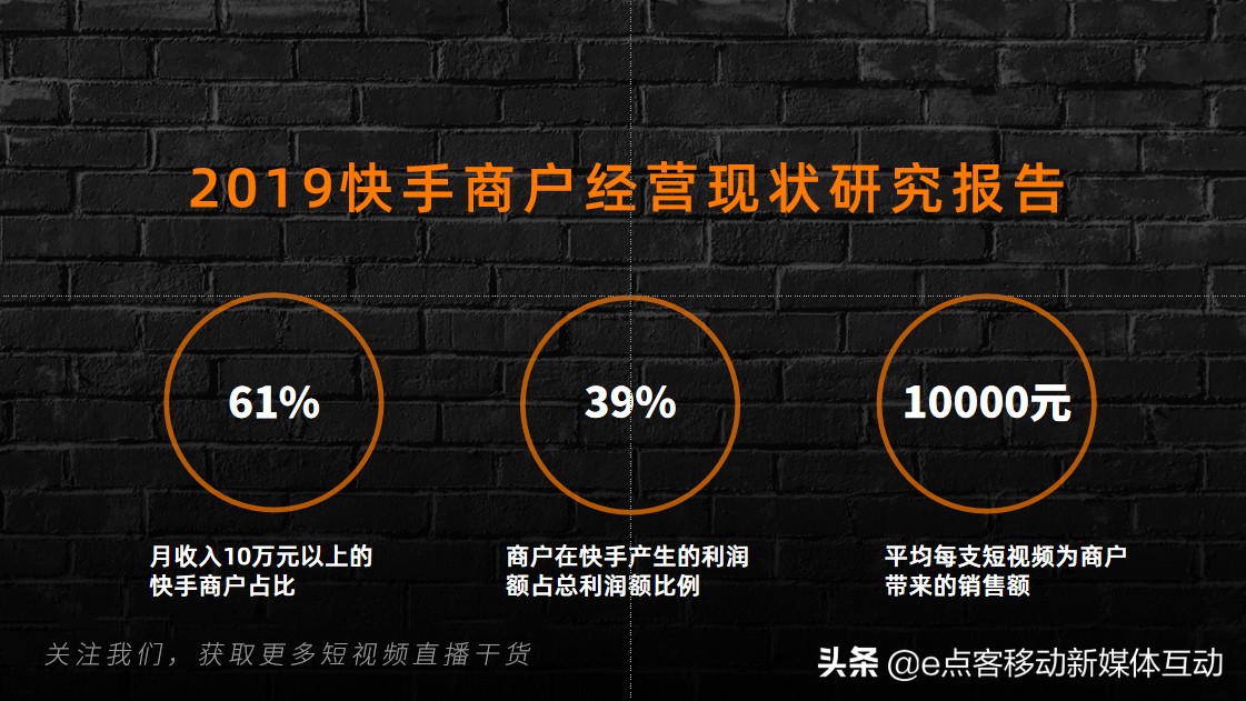 六成快手商户月入10万+，现在玩快手还来得及吗？