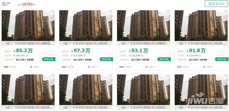 评估均价9418元/㎡！河源鸿大城上线淘宝司法拍卖平台