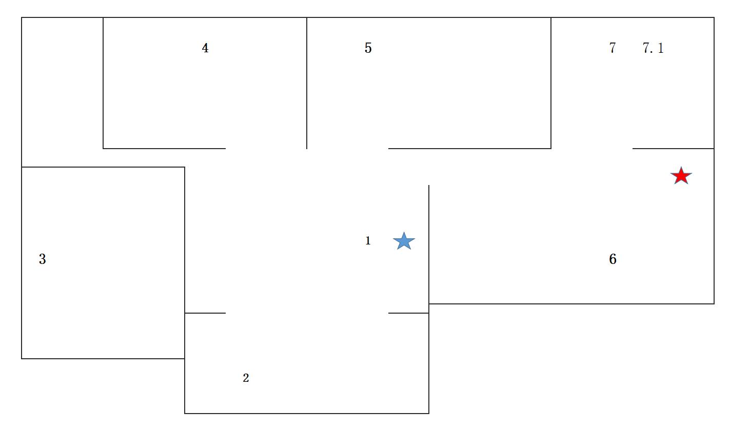 家用路由器选多大面积覆盖,怎么买路由器覆盖面积最大最好