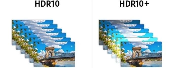 为什么说市面上绝大多数显示器都是「假HDR」？你买错了吗？