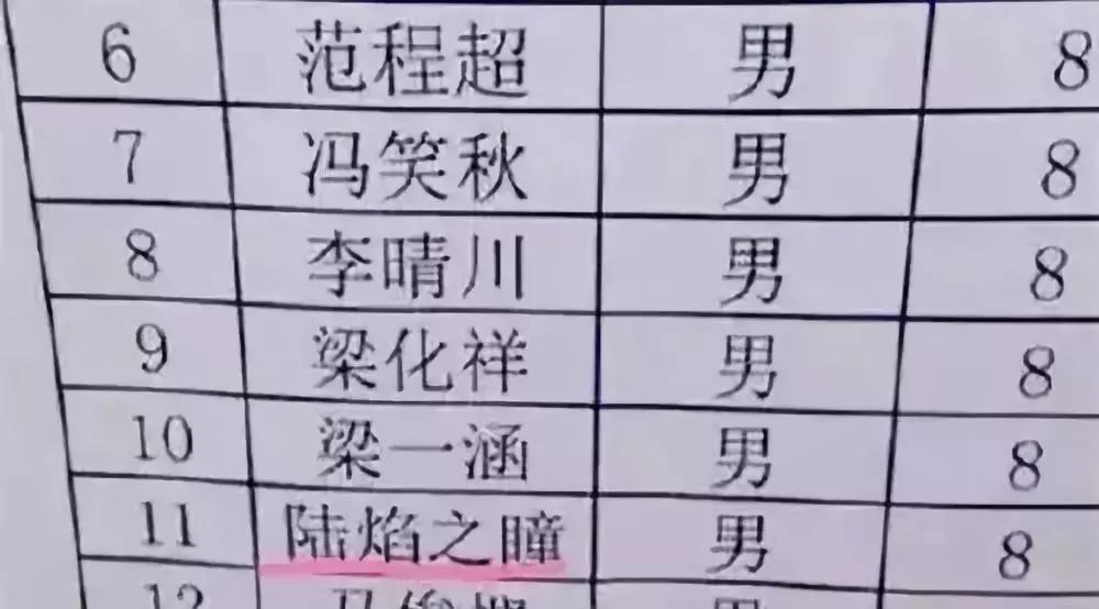 禤靐龘同学今天刷屏了，但更奇葩的名字还有一大箩筐
