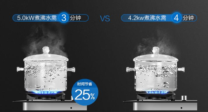 油烟机选哪个品牌又好用又实惠,油烟机选哪种牌子比较好