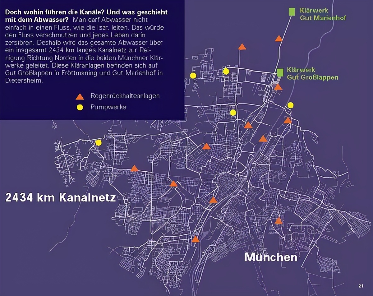雨水排水系统图讲解,雨水系统图讲解