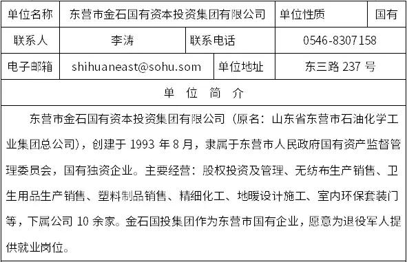 最近东营市招聘信息,东营就业招聘信息