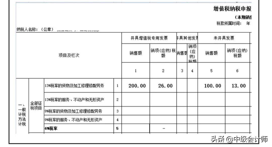 工资未申报个税属于涉税违法吗,未开票收入后期补开怎么申报个税
