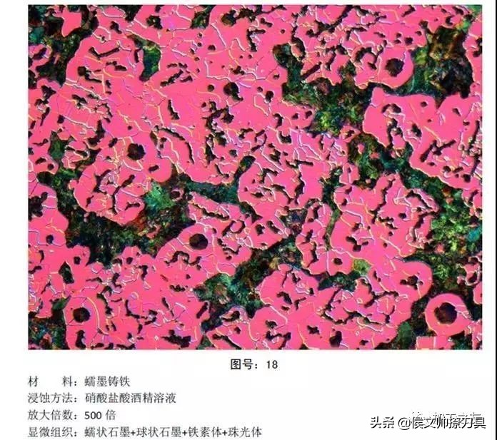 马氏体和珠光体金相区别,马氏体的金相显微策划特征