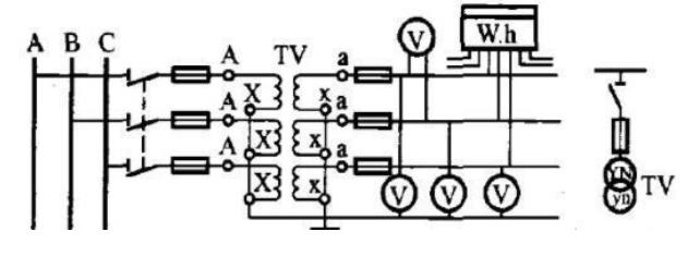 低压电工实操互感器仪表接线视频,电流互感器在高压电工中的作用