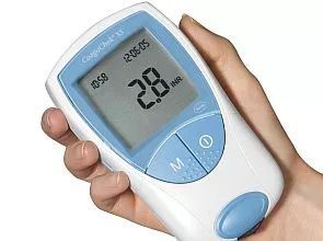 华法林，你用对了吗？