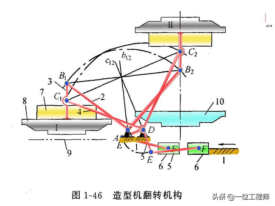 平面连杆机构在生活中的实例简图,连杆机构动图实用设计