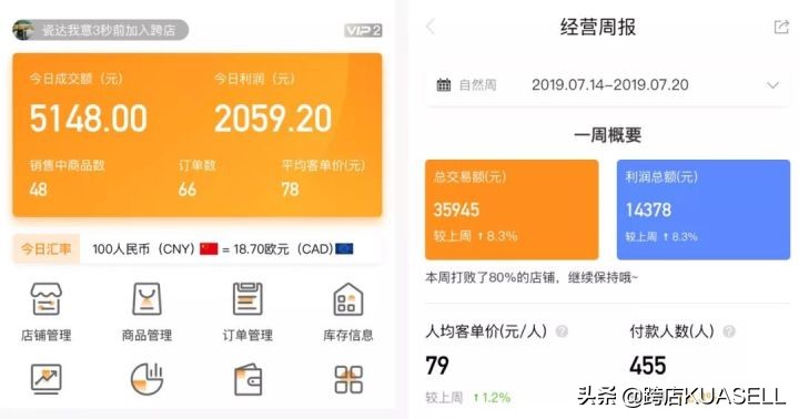 跨店会员尊享|会员赚钱之道，月入过万