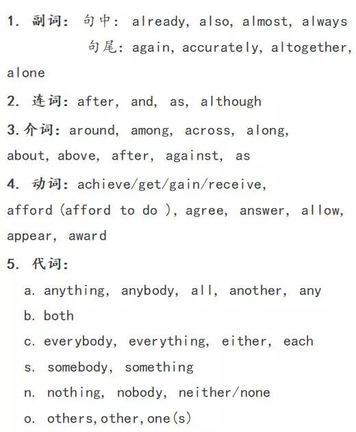 中考英语首字母填空常见词,首字母填空历年中考高频单词汇总