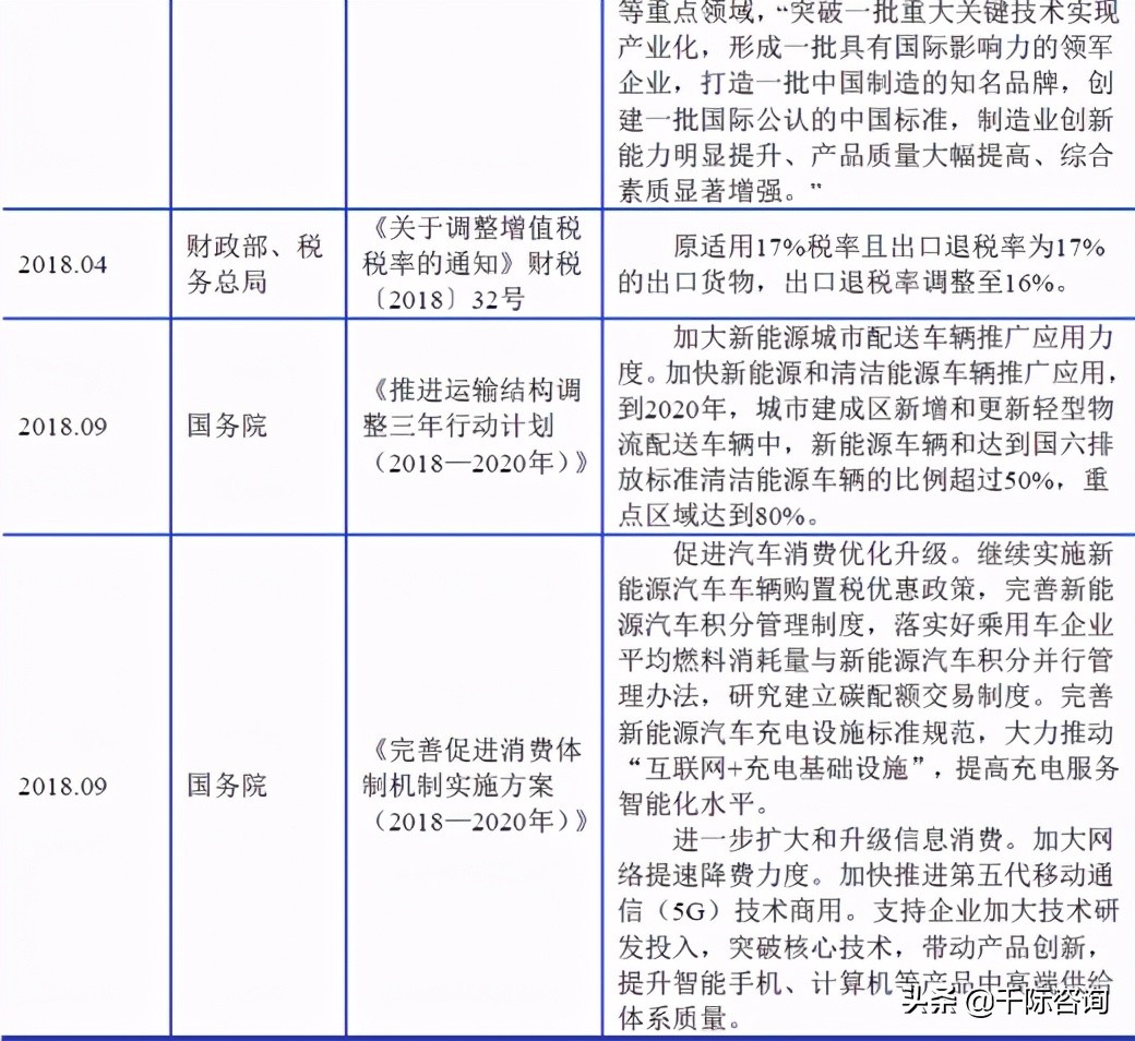 金属铜行业深度报告,2024年铜加工行业分析