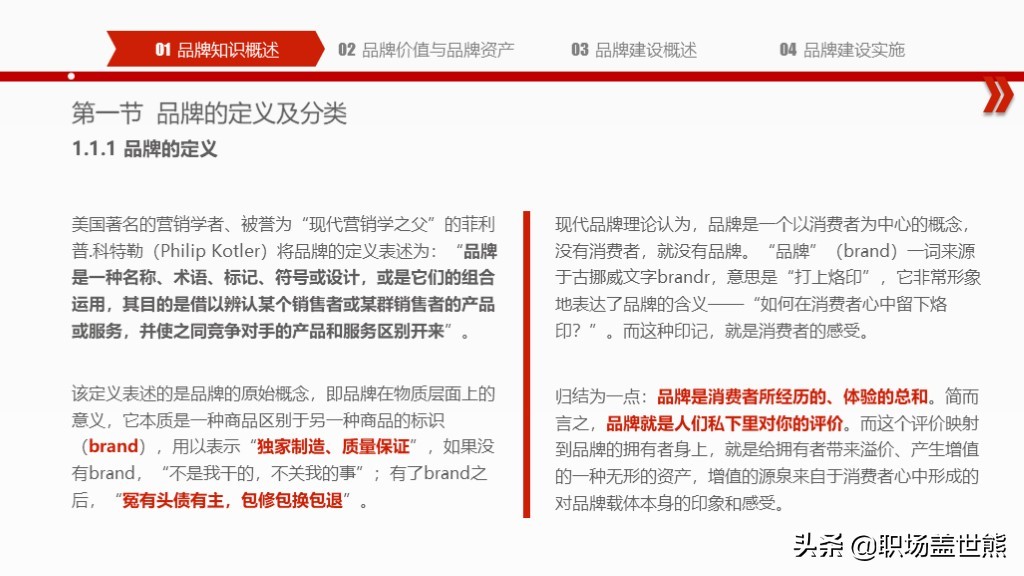 创造突破性的品牌，揭示产品创新秘密∣55页PPT资料分享