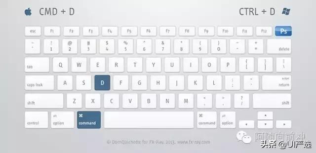 ps小技巧超全超实用快捷键合集,ps快捷键大全ps高手必备