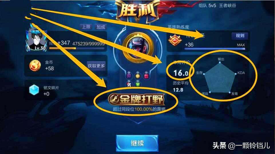 王者光荣：16.0评分遥不可及，其实有方法可达成，但条件苛刻