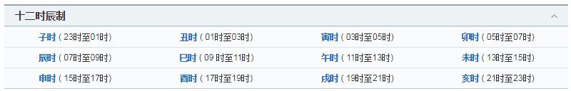 手把手教你如何解读八字,怎样的八字算好八字