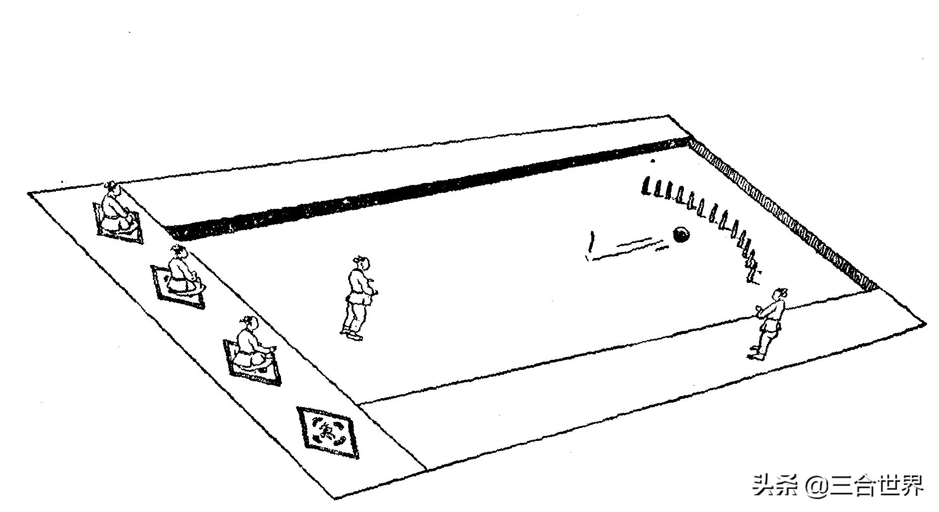 中国传统体育运动蹴鞠起源于哪里,中国传统文化蹴鞠
