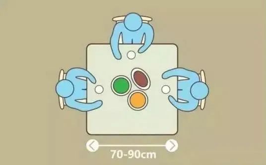 圆桌与方桌哪个好看实用,方桌圆桌哪个实用